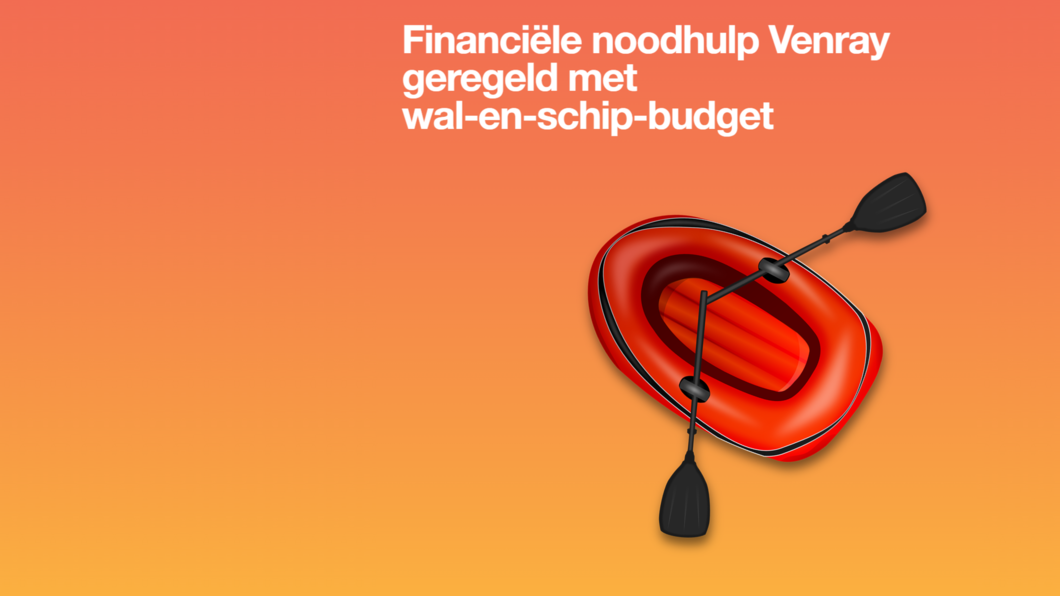 wal en schipbudget